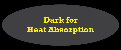 Dark_For_Heat_Absorption